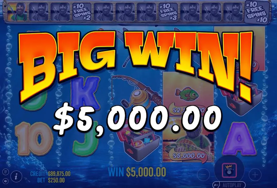 Jugar con cabeza: cuánto gastar y cuándo parar