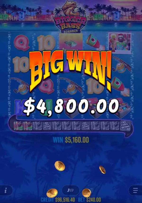 Activar el bonus: lo que hay que saber sobre los pescadores